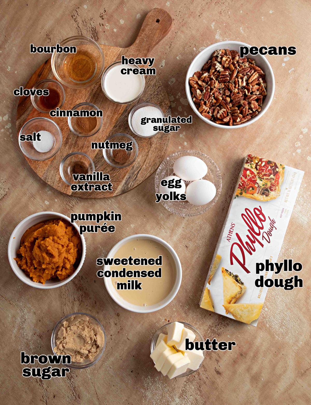 Labeled overhead shot of the ingredients for pumpkin praline pie, including pumpkin purée, sweetened condensed milk, brown sugar, pecans, phyllo dough, butter, egg yolks, heavy cream, bourbon, cinnamon, nutmeg, cloves, salt, granulated sugar, and vanilla extract arranged on a beige surface.